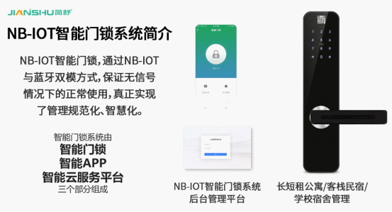 中国电信智慧公寓解决方案落地 简舒nb Iot智能锁重磅亮相