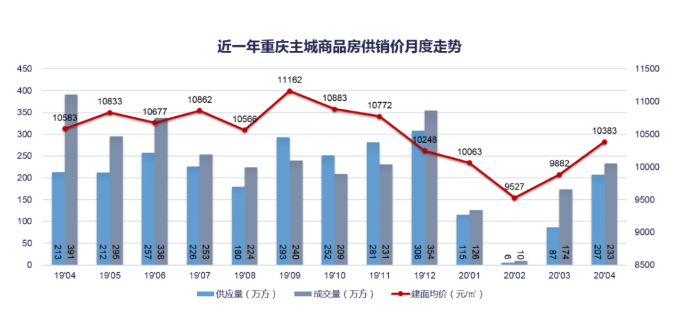 高三经济生活商品价值总量_高三经济生活思维导图(3)